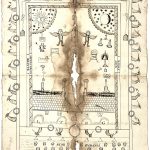 Expoziția din această săptămână este o arhivă masonică franceză din 1780-1840 2